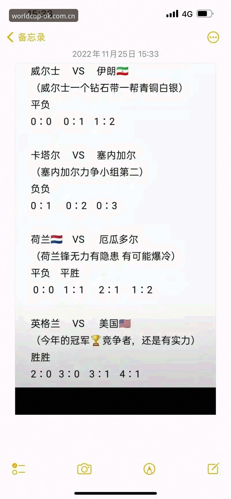 新手实战心得：世界杯外围买球官网入口使用指南，从实时比分到网页登录一次说清